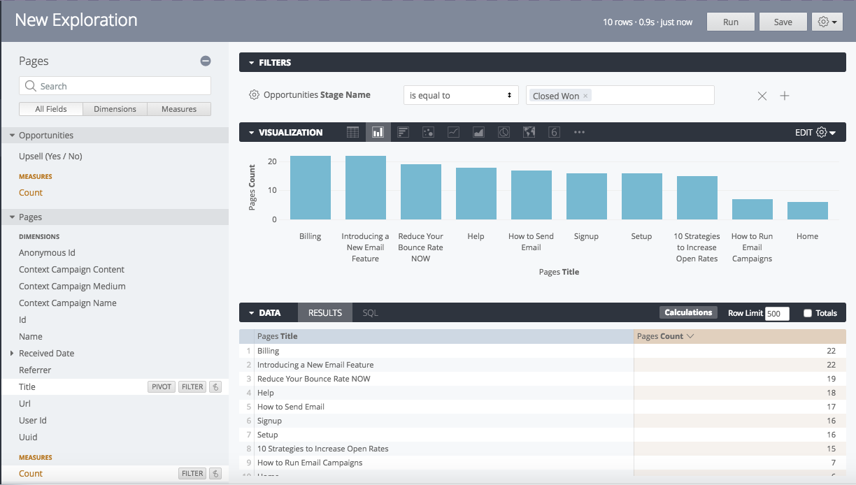 Segment (now Twillio Segment) | Top Martech Tool For Customer Data Platform